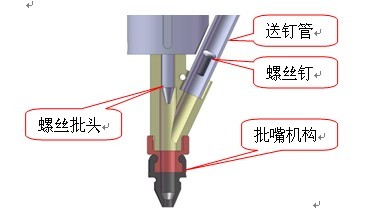 自动锁洛杉矶夹头结构图